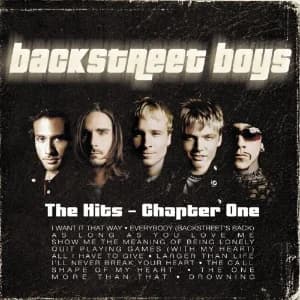 The Hits-Chapter One album cover