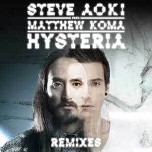 Hysteria (Remixes) album cover